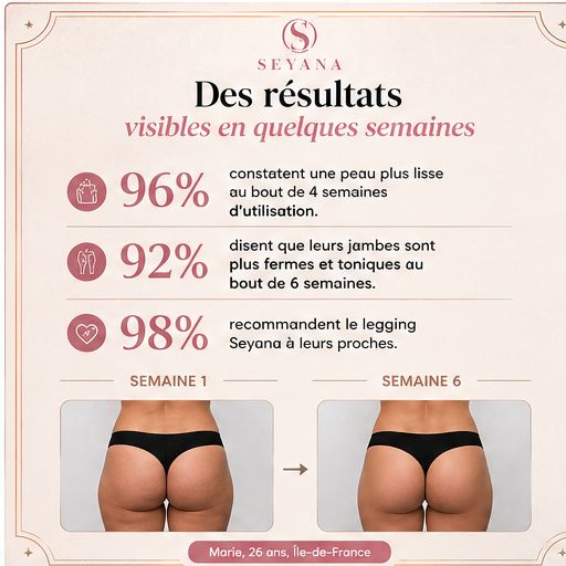 Legging Push-Up Anti-Cellulite Sculptant – Seyana Fit