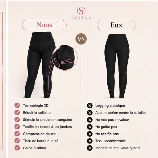 Legging Push-Up Anti-Cellulite Sculptant – Seyana Fit